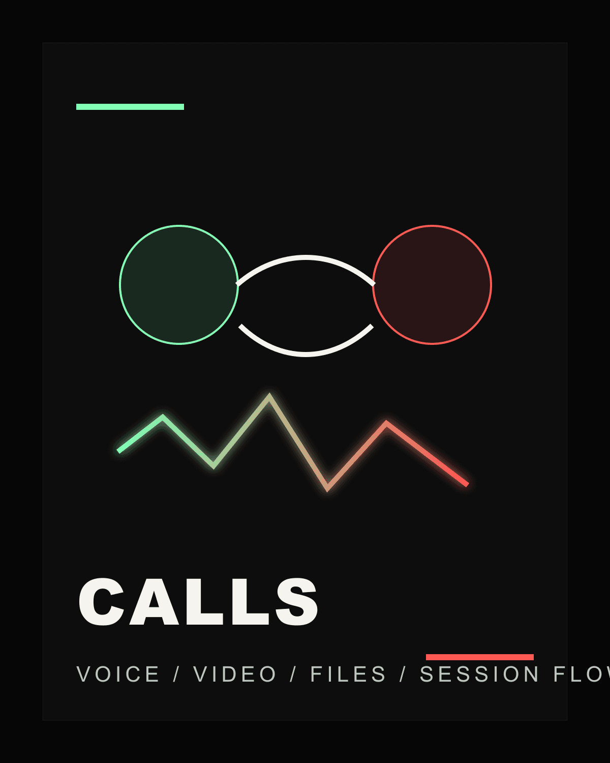 Abstract calling artwork for Musk XChat